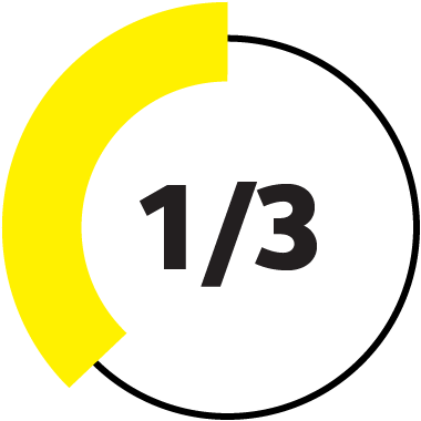 Infographic showing 1/3 of employees