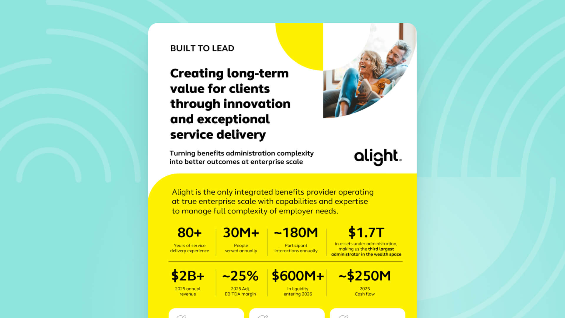 Built to lead: Turning benefits complexity into better outcomes at ...