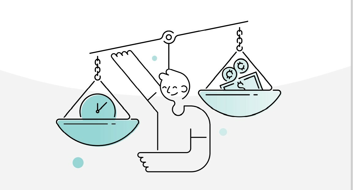  Benefits strategy