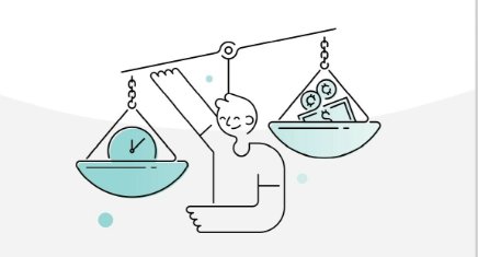  Benefits strategy
