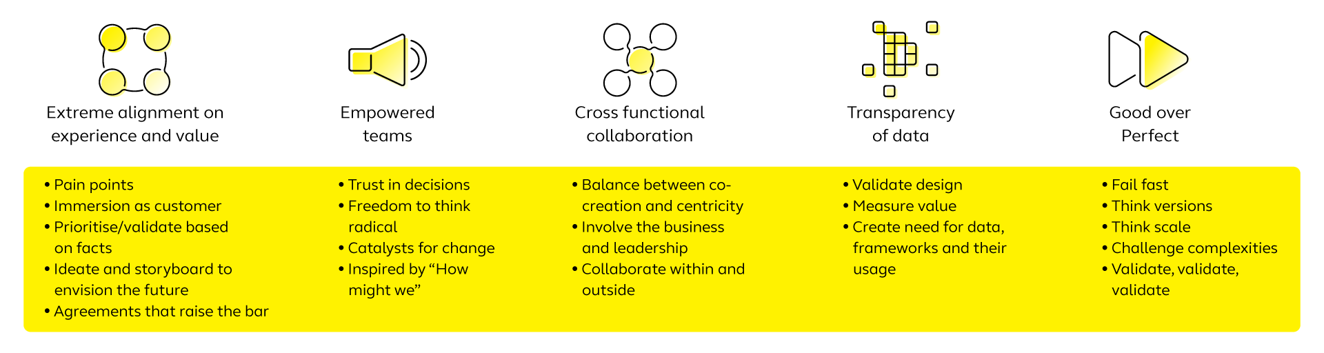 Adaptable HR - What can be learned from outstanding HR organisations?