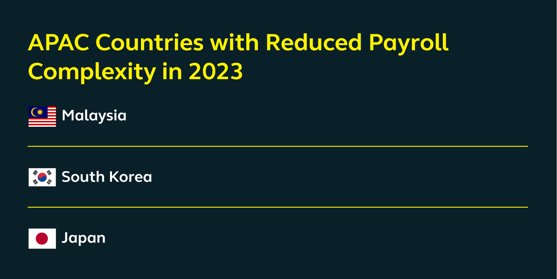 APAC Countries with Reduced Payroll Complexity in 2023