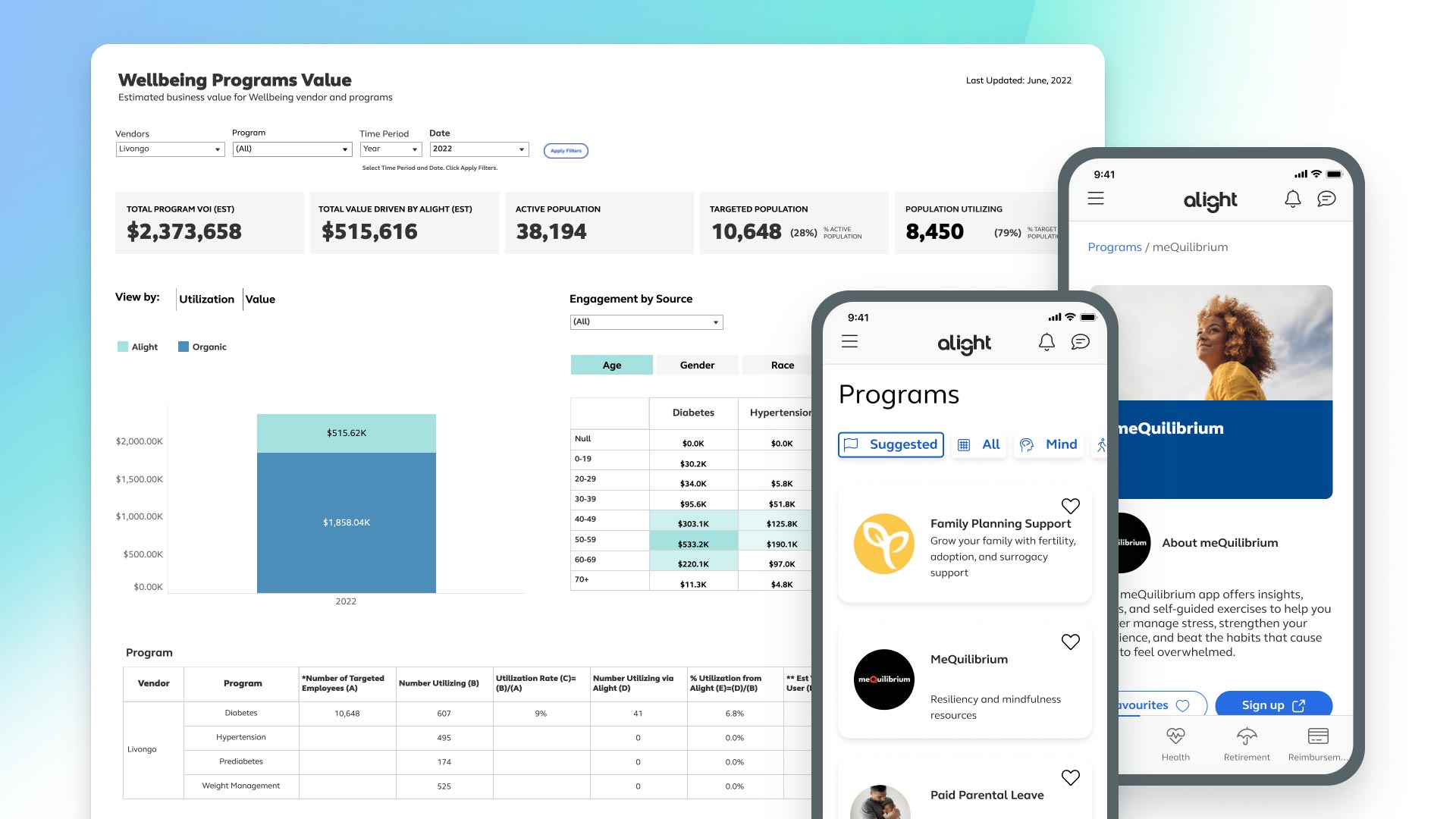 Alight Worklife transforming the employee experience platform Alight